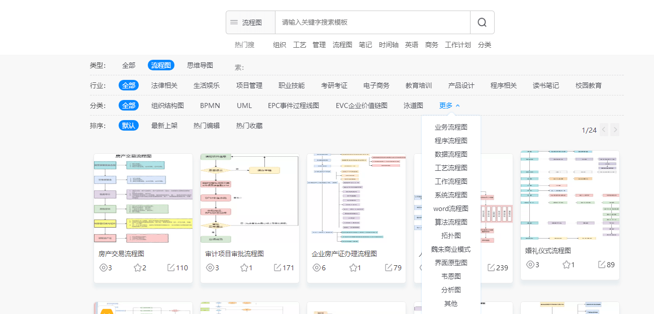 通緝犯名單,深層數(shù)據(jù)策略設(shè)計_工具版80.91.90