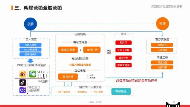 管家婆三十六碼特圍