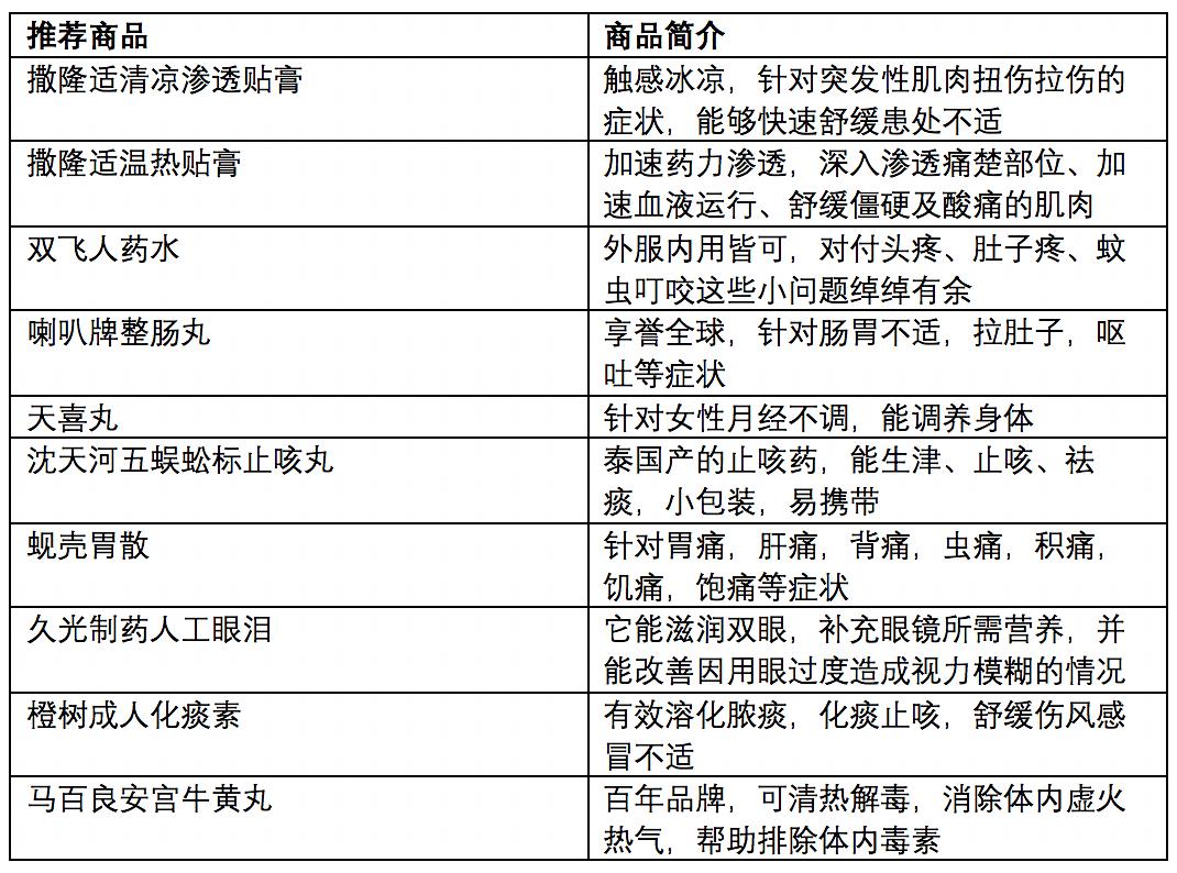 澳門免費公開最準的資料,快捷問題策略設(shè)計_ChromeOS58.69.91