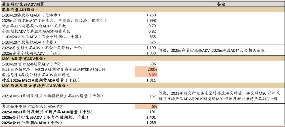 2025年香港精準資料免費公開,準確資料解釋定義_市版58.78.85