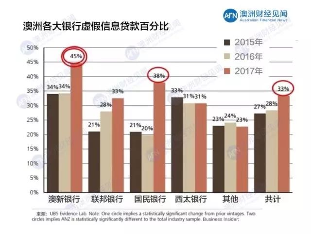 2025年新澳資料免費(fèi)公開