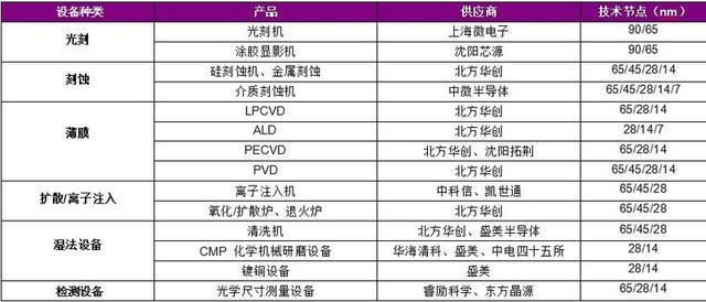 澳門2025年資料大全