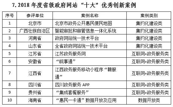 管家婆三肖三期必中一期,廣泛解析方法評估_KP98.78.50