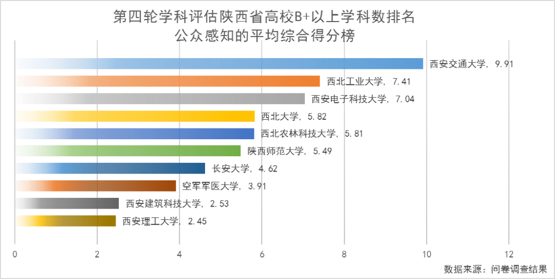 新澳門彩歷史開獎記錄,實地評估解析數(shù)據(jù)_微型版38.17.11