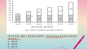 2025年澳彩資料大全正版,深層數(shù)據(jù)設計解析_挑戰(zhàn)款71.81.71