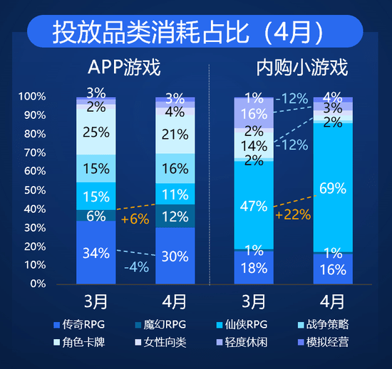 新澳彩資料大全免費資料,實地數(shù)據(jù)分析方案_復(fù)古版25.25.59