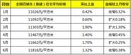 最準(zhǔn)一碼一肖100%精準(zhǔn)老錢莊,預(yù)測解讀說明_Premium19.54.64