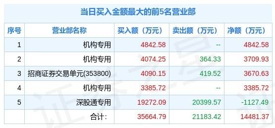 2025年2月9日 第68頁