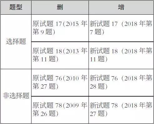 澳門近15期開獎(jiǎng)記錄免費(fèi)的