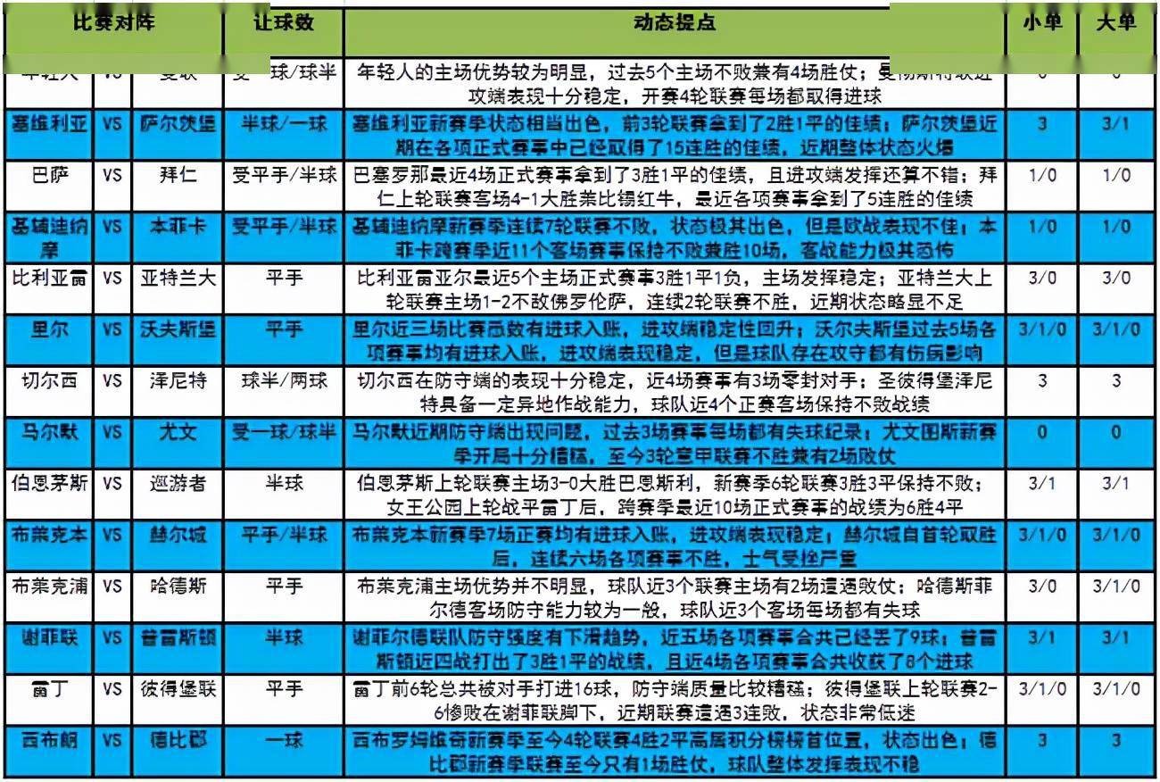 2025年澳門(mén)今晚開(kāi)獎(jiǎng)結(jié)果,定性解讀說(shuō)明_粉絲版76.99.79