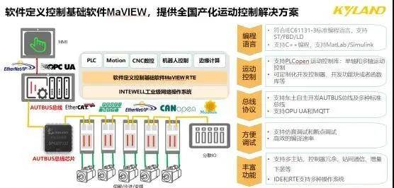 2025澳彩免費資料大全下載,權(quán)威解答解釋定義_MR25.25.52