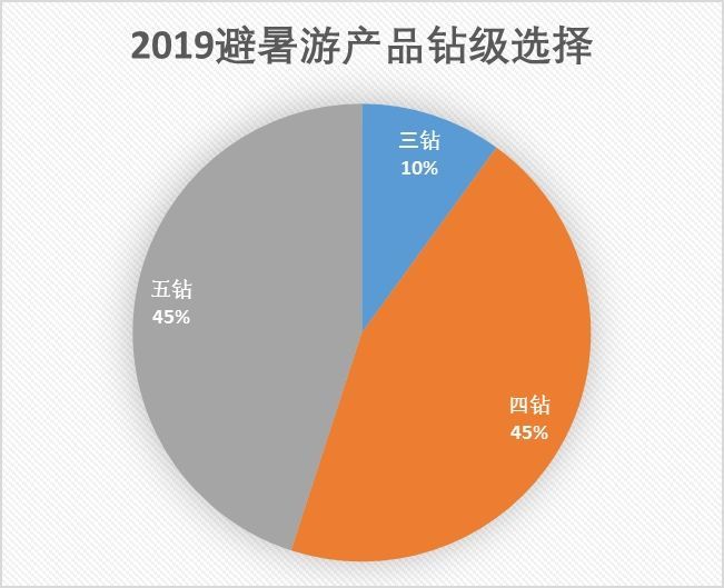 2025年新澳門免費資料,實地數據分析方案_精英版46.52.67