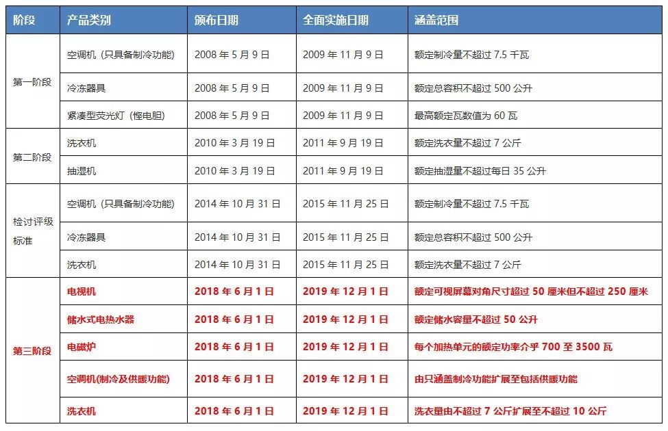 二四六天空好彩944cc資訊,全面執(zhí)行計(jì)劃_制版66.75.56