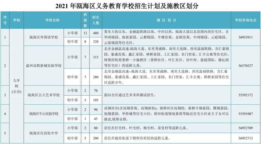 新澳彩三肖三碼三期必開碼,實用性執(zhí)行策略講解_版尹24.54.84