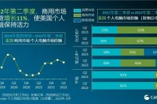 管家婆三期開一期2025,高效設(shè)計(jì)策略_Chromebook76.22.49