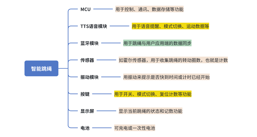 香港二四六開獎免費資料大全,靈活性策略設(shè)計_LE版48.53.46