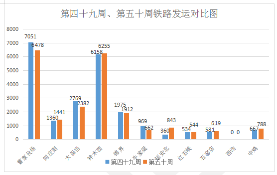 聽風(fēng)的傾訴 第29頁