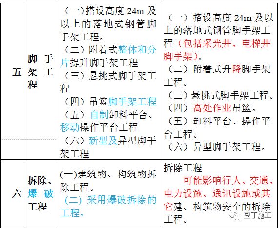 六盒寶典2025年最新版開獎結(jié)果,快速解答解釋定義_8K14.48.68