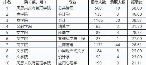 澳彩六六之家最新資料,數(shù)據(jù)驅(qū)動計劃_鋅版91.13.11