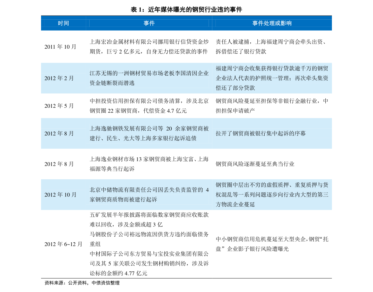 新奧門開獎(jiǎng)歷史記錄查詢