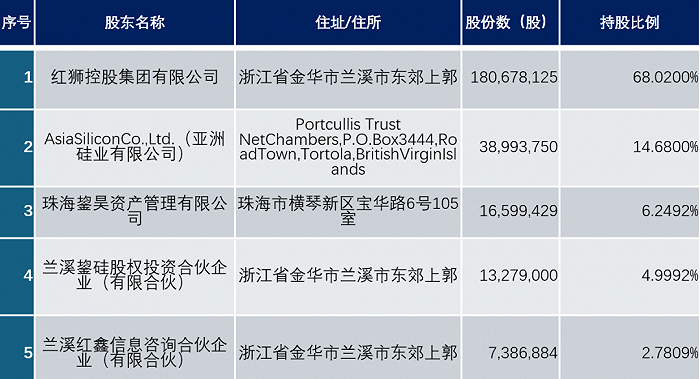 一碼中精準一碼免費中特,實踐性計劃推進_高級款78.71.86