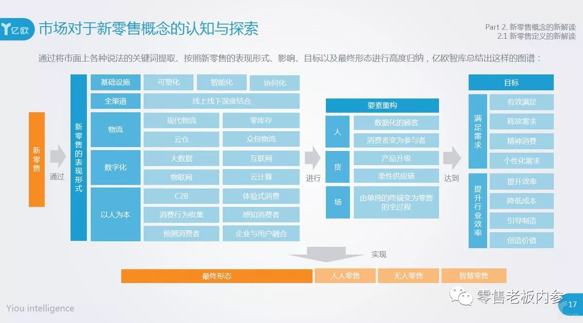 新奧股份集團股東大全,實際案例解釋定義_Console97.92.75