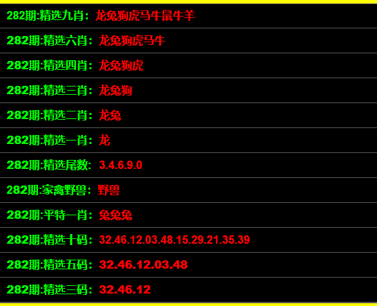 管家婆一碼一肖資料汕頭六哥,深層設(shè)計解析策略_黃金版32.72.14