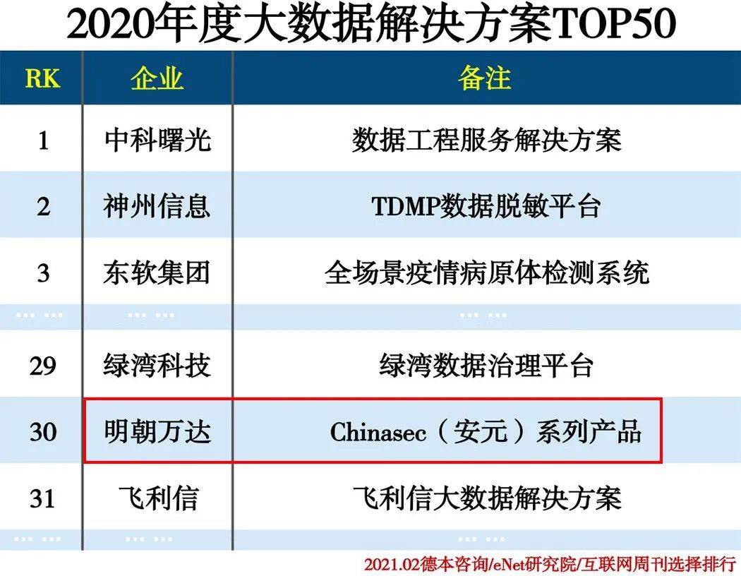 2025澳門天天開好彩大全開獎,數(shù)據(jù)導(dǎo)向策略實(shí)施_Windows69.74.78