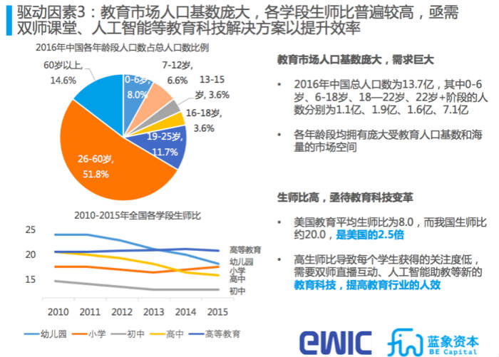 2025年的澳門出碼表