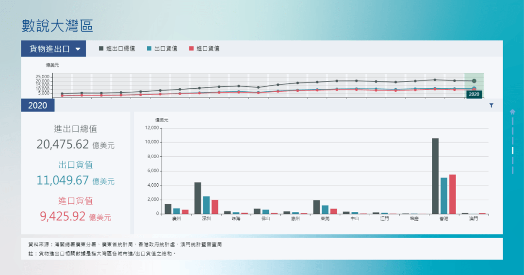 2025澳門碼資料第180期