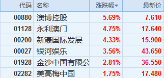 新澳2025今晚開獎資料生肖榜,深層數(shù)據(jù)執(zhí)行設(shè)計(jì)_露版87.88.80