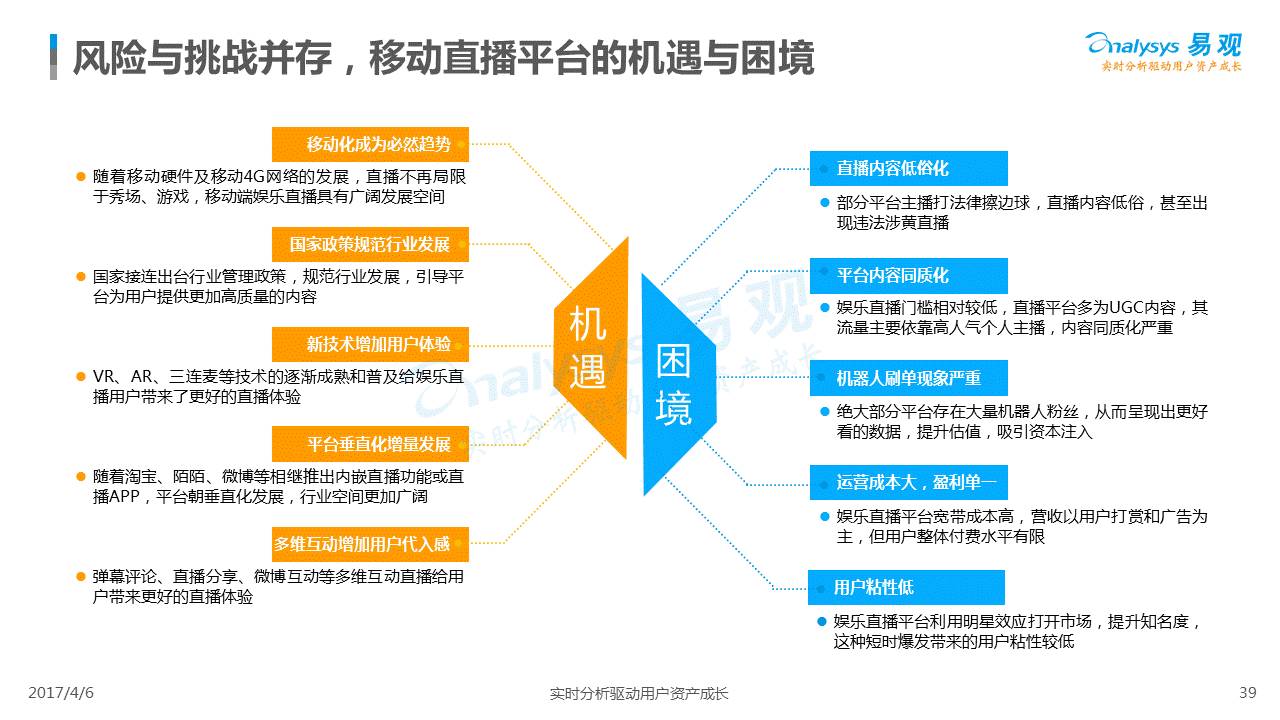 新奧精準免費提供最新版本說明