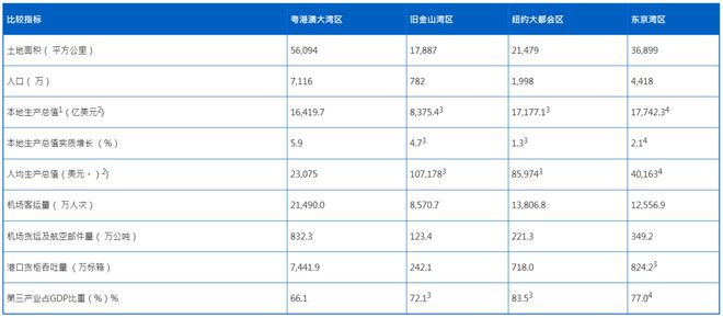 2025澳門往期開獎(jiǎng)號(hào)碼記錄表