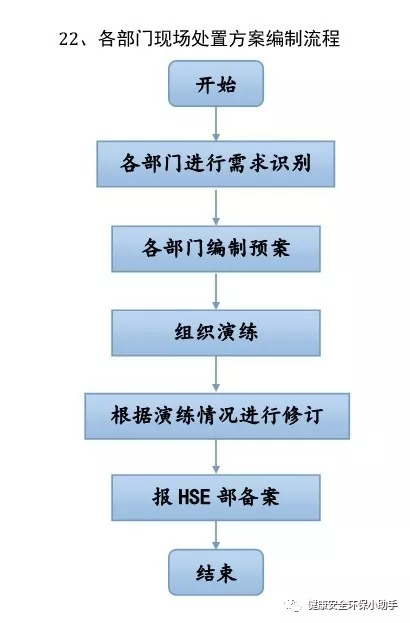 2025澳門管家婆免費資料傳真