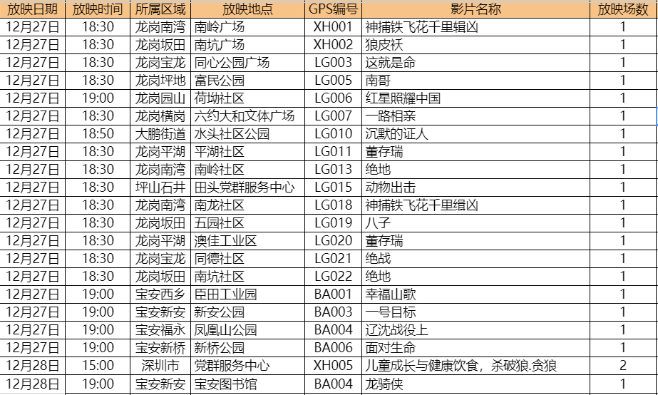 今晚澳門碼出什么生肖呀