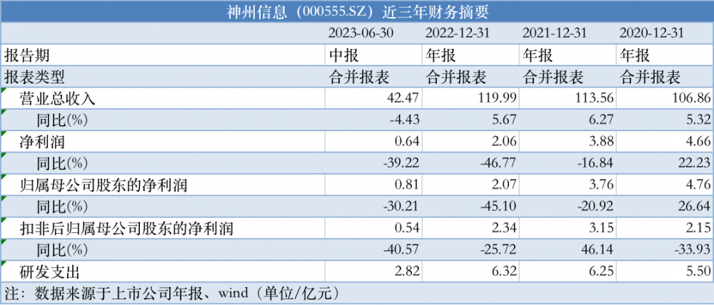 2o24年新澳門(mén)免費(fèi)資料查詢(xún)