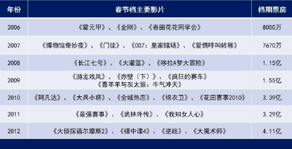 香港六開獎結(jié)果2025開獎記錄查詢匯總最新