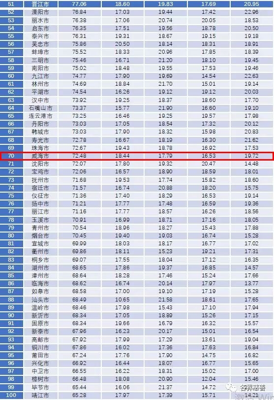 新澳門2025年管家婆免費資料