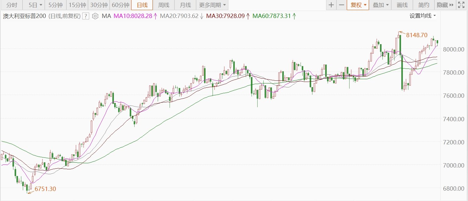 金豬論壇新澳精準4碼開獎