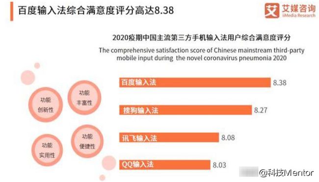 新奧精準資料免費提供510期