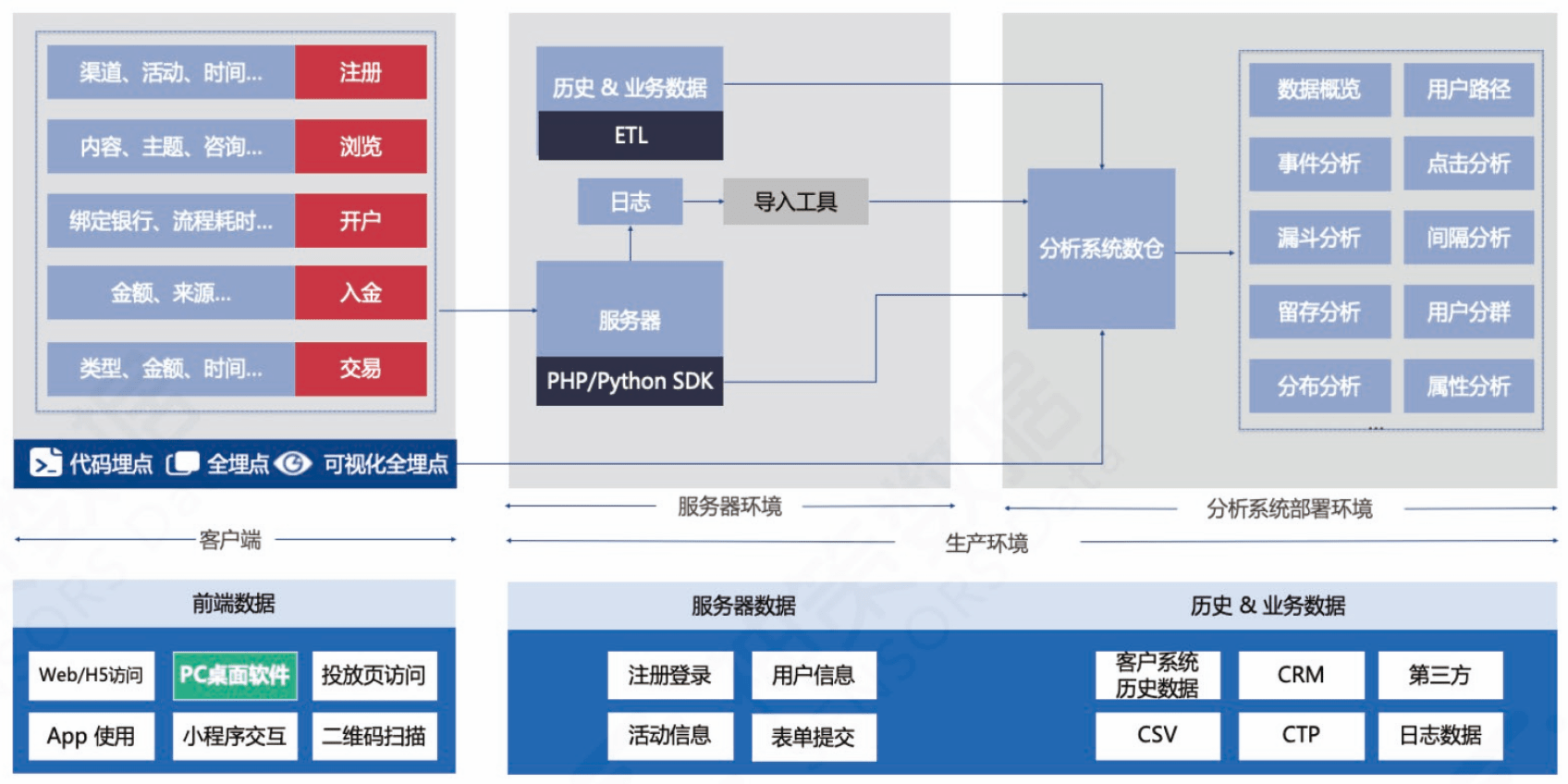 二肖一碼中心持