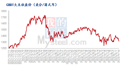 2025年新跑狗圖最新版,深入數(shù)據(jù)應(yīng)用執(zhí)行_4K76.55.34