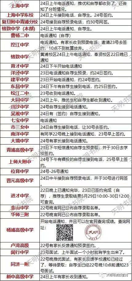 新奧控股集團有限公司招聘電話,前沿解答解釋定義_懶版81.60.69