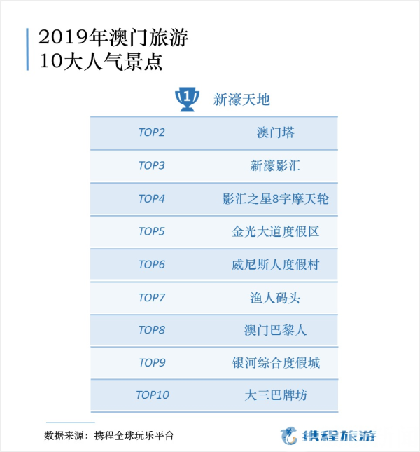 2025年新澳門256期開獎(jiǎng)結(jié)果