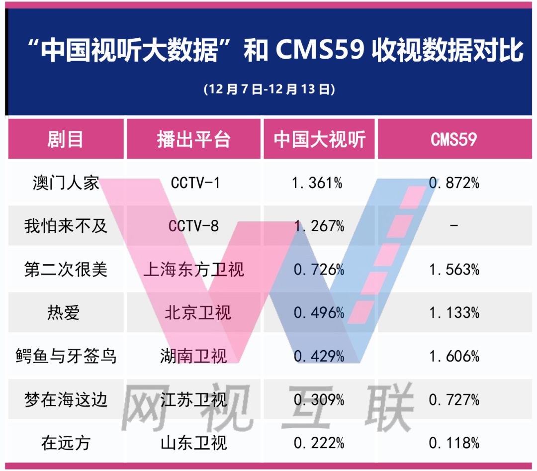 新澳門(mén)正版資料免費(fèi)大全2025,詳細(xì)數(shù)據(jù)解釋定義_擴(kuò)展版87.93.40