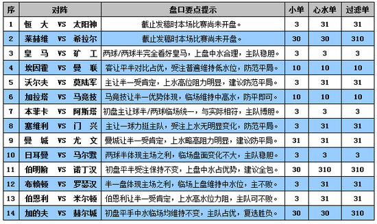 澳門彩2025年開獎結(jié)果歷史記錄0497