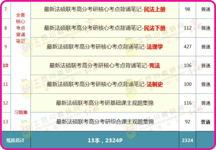 管家婆2025正版資料大全23