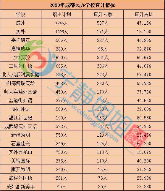 2025澳門生肖號碼表圖