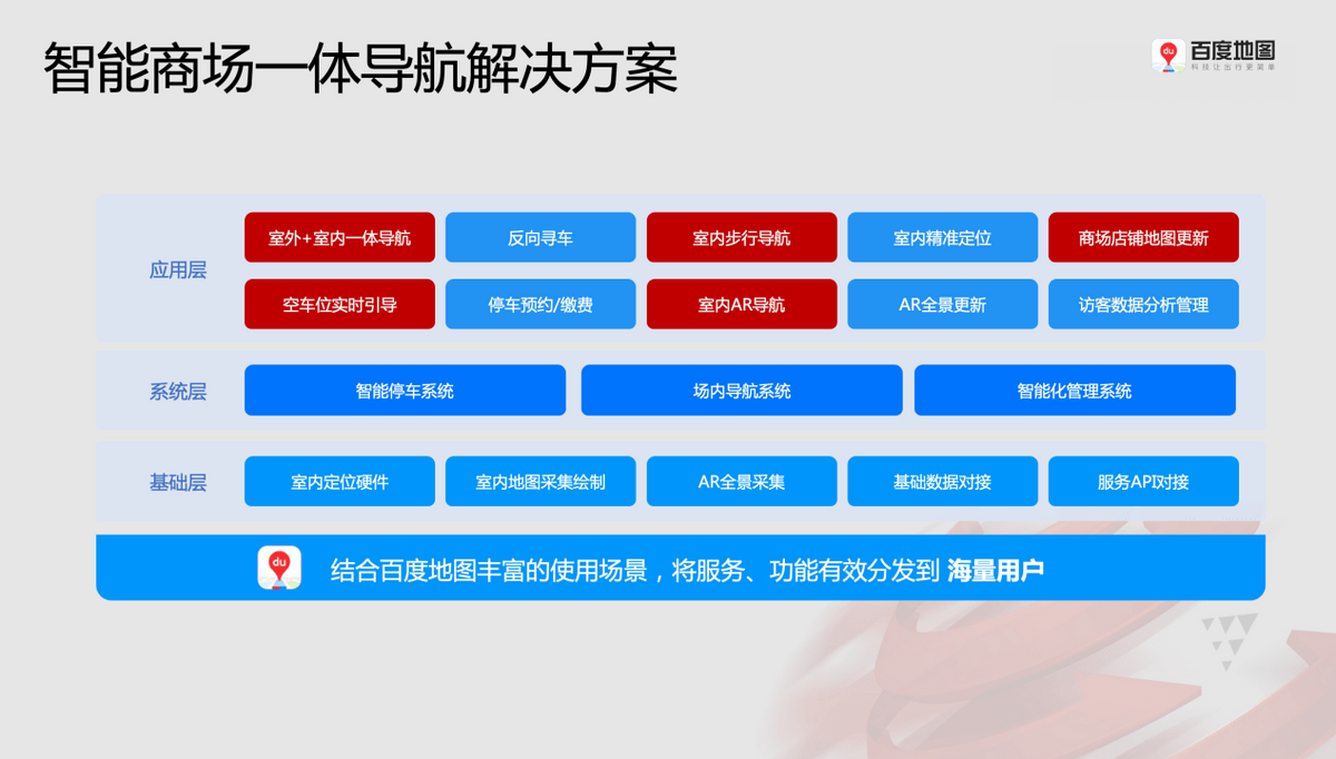 管家婆免費四期必中