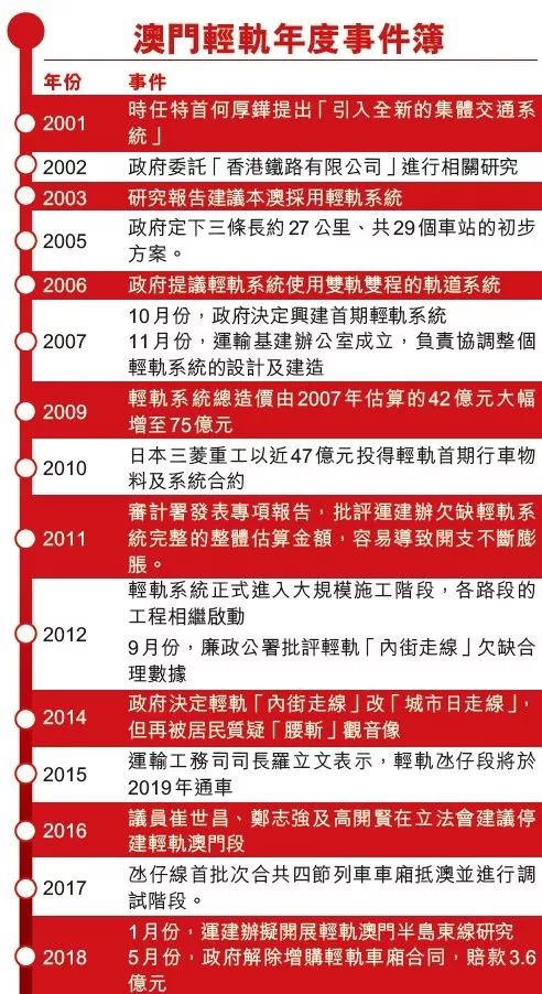 2025年澳門今晚開獎(jiǎng)號碼三中三